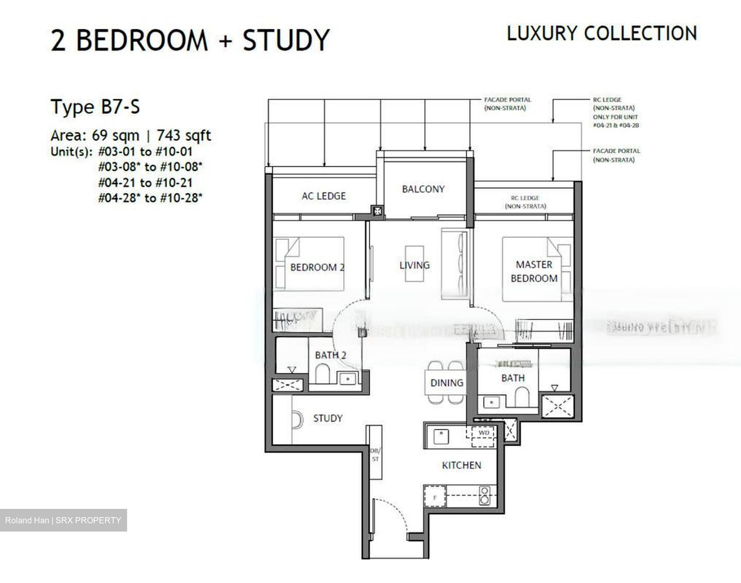 The Robertson Opus (D9), Condominium #484906981